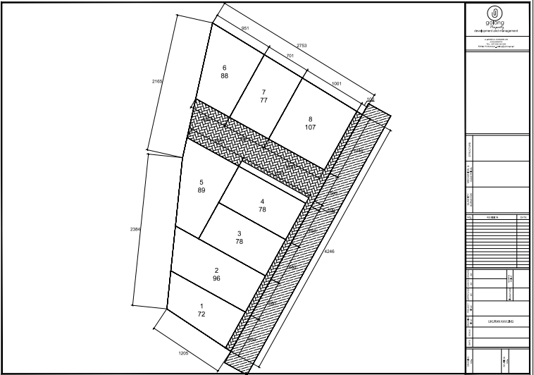 Tanah Strategis & Potensial Bangunjiwo
