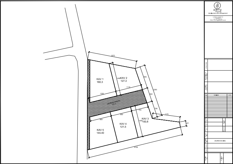 Lahan Investasi Strategis Ngemplak Sleman